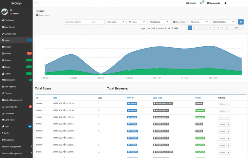 Rebadge Admin Interface Rebadge Admin Interface